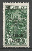 OUBANGUI N° 75 NEUF*  CHARNIERE  / MH - Nuovi