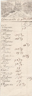 GENOVAADI 15 Novembre 1788 - COURS Des CHANGES - Entête Illustré - Documents Historiques