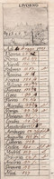 LIVORNO (Italie) 4 Maggio 1781 - COURS Des CHANGES - Entête Illustré - Documents Historiques
