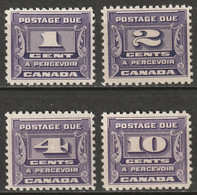 Canada 1933 Sc J11-4  Postage Due Set MNH** - Portomarken