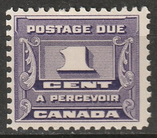 Canada 1933 Sc J11  Postage Due MNH** - Segnatasse