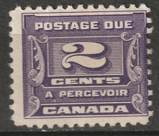 Canada 1933 Sc J12  Postage Due MH* - Portomarken