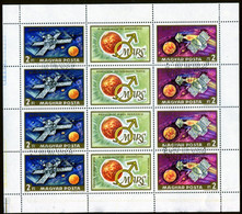 HUNGARY 1972 Exploration Of Mars Sheetlet Used.  Michel 2739-40 Kb - Blokken & Velletjes