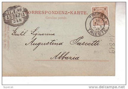 REF14.819    ITALIE.   GRUSS AUS.     UN SALUTO DA TRIESTE   11/01/1899 - Trieste