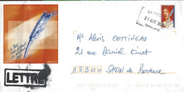 LETTRE  ENTIER POSTAL  Thème Plume Oiseaux - Other & Unclassified