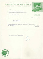Rechnung  "Keller, Nähmaschinen, Rorschach"            1960 - Tessili