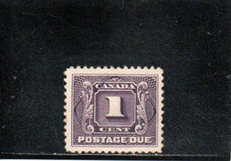 CANADA 1906 SANS GOMME - Postage Due