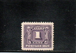 CANADA 1906 SANS GOMME - Port Dû (Taxe)