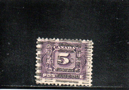 CANADA 1906 O - Segnatasse