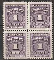 Canada 1935 Sc J15  Postage Due Block MNH** - Portomarken