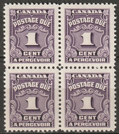Canada 1935 Sc J15  Postage Due Block MNH** - Segnatasse