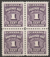 Canada 1935 Sc J15  Postage Due Block MNH** - Port Dû (Taxe)