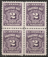 Canada 1935 Sc J16  Postage Due Block MNH** - Portomarken