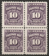 Canada 1935 Sc J20  Postage Due Block MNH** - Port Dû (Taxe)
