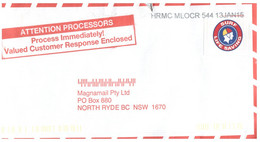 (SS 38) Australia - Letter Posted With "ILLEGAL" Postage (went Through Mail In 2015) No Fine Recorded ! Surf Life Saving - Errors, Freaks & Oddities (EFO)