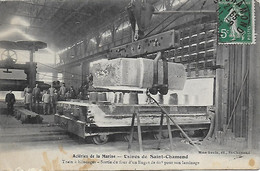 42)  SAINT CHAMOND - Aciéries De La Marine Usines De Sait Chamond - Train à Blindages Sortie Du Four D'un Lingot De 60 T - Saint Chamond