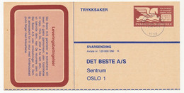 NORVEGE - Entier Publicitaire (Imprimé) Oslo 1983 -  "Det Beste" - Voir Le Scan - Interi Postali