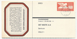 NORVEGE - Entier Publicitaire (Imprimé) Oslo 1983 -  "Det Beste" - Voir Le Scan - Postal Stationery