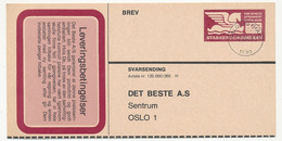 NORVEGE - Entier Publicitaire (Lettre) Oslo 1983 -  "Det Beste" - Voir Le Scan - Postwaardestukken