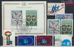 UNO - Genf Gestempelt Freimarken 1980 35 Jahre UNO, Wirtschaft U.a.  (9633965 - Gebruikt