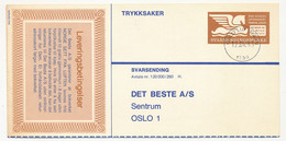 NORVEGE - Entier Publicitaire (Imprimé) Oslo 1983 -  "Det Beste" - Voir Le Scan - Enteros Postales