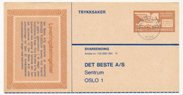 NORVEGE - Entier Publicitaire (Imprimé) Oslo 1983 -  "Det Beste" - Voir Le Scan - Enteros Postales