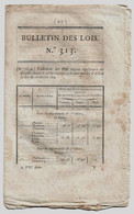 Bulletin Des Lois N°313 1819 Prix Des Grains/Legs Cogniat De Saint Andéol, Battenberger De Ribeauvillé, De L'Estang Mans - Décrets & Lois