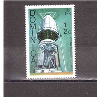 1976 VIKING MISSION TO MARS - Dominica (1978-...)