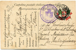 CARTE DE FRANCHISE MILITAIRE AVEC CACHET " BATT DIRIGIBILES * SQUADRA TELEFOTOGRAFICA ALBANIA * " DEPART...........RR - Autres & Non Classés