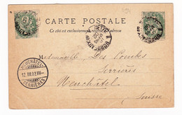 Carte Postale 1902 Bordeaux Gironde Type Blanc Neufchâtel Serrières Suisse  Porte Du Palais De L'Ombrière - 1900-29 Blanc