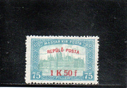 HONGRIE 1918 ** - Unused Stamps