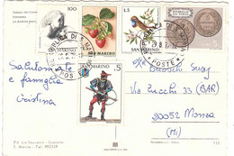 CARTOLINA VIAGGIATA - Storia Postale