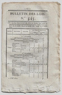 Bulletin Des Lois N°545 1822 Edouard Church Société Du Bateau à Manège De La Dordogne Bordeaux/Péage Pont De Damery - Décrets & Lois