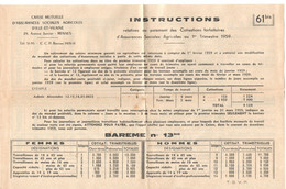 Instructions Paiement Cotisations Assurances Sociales Agricoles De 1959, Barème, Caisse Ille Et Vilaine - Décrets & Lois