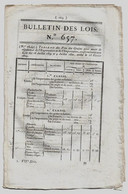 Bulletin Des Lois N°657 1824 Prix Des Grains/Police Du Roulage Indre/Legs Guillerault De Villeroc à Pouilly-sur-Loire/ - Décrets & Lois
