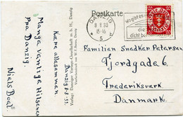 DANTZIG CARTE POSTALE -JULIUS SCHRAG MUNCHEN DANZIG FRAUENGASSE DEPART DANZIG 8-8-33 POUR LE DANEMARK - Lettres & Documents