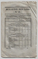 Bulletin Des Lois N°59 1825 Prud'hommes Sainte-Marie-aux-Mines/Abattoir Toulouse Belfort/Routes Départementales - Décrets & Lois