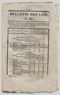 Bulletin Des Lois N°86 1826 Actions Mines De Saint-Etienne (Loire)/Droits De Navigation Canal Monsieur Losne-Besançon - Décrets & Lois