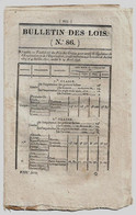 Bulletin Des Lois N°86 1826 Actions Mines De Saint-Etienne (Loire)/Droits De Navigation Canal Monsieur Losne-Besançon - Decreti & Leggi