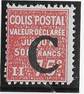 France Colis Postaux N°112 - Neuf ** Sans Charnière - TB - Ongebruikt
