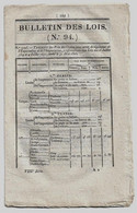 Bulletin Des Lois 94 1826 Compagnies Des Gardes-du-corps/Bénédictines Du Saint-Sacrement Paris/Congrégations Religieuses - Decreti & Leggi