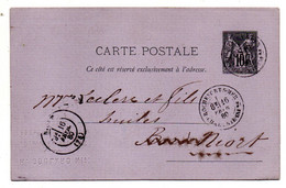 Entier CP Sur Lilas --1880--10c Type Sage--de Rochefort/mer-17  Pour Niort--79 -cachets Niort-79  Et  Rochefort-17 - Cartes Postales Types Et TSC (avant 1995)