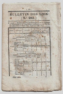 Bulletin Des Lois 282 1829 Route Saumur à Chinon Par Montsoreau/Abattoir De Dunkerque/Baron Wangen De Geroldseck - Décrets & Lois