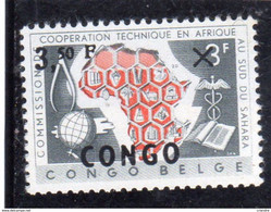 Congo Belge: Année 1960 Lot De 2 Valeurs N°413** Et 414** - Unused Stamps
