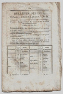 Bulletin Des Lois N°82 1831 Lieu De Réunion Des Collèges électoraux/Traitement De Table Des Officiers De Marine/ - Décrets & Lois