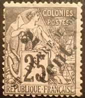 R2062/1117 - 1891/1892 - COLONIES FR. - SPM - N°40 NEUF*/(*) - Neufs