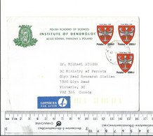 Poland Kornik Parkova To Victoria BC Canada 1993........(Box 5) - Covers & Documents