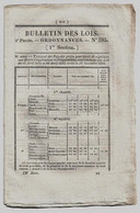 Bulletin Des Lois N°395 1835 Annulation Brevets D'invention/Engagements Volontaires (militaires)/Services Des Cultes - Décrets & Lois