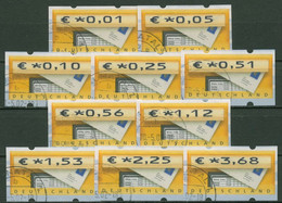 Bund ATM 2002 Automatenmarken Versandstellensatz 5.1 VS 1 Gestempelt - Automaten