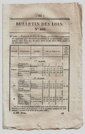 Bulletin Des Lois 469 1836 Concours Pour Les Grades Supérieurs Dans La Cavalerie/Prix Grains/Religieuses/Saint-Servan - Décrets & Lois